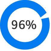 ƽ¾ùÔËÐб¾Ç®